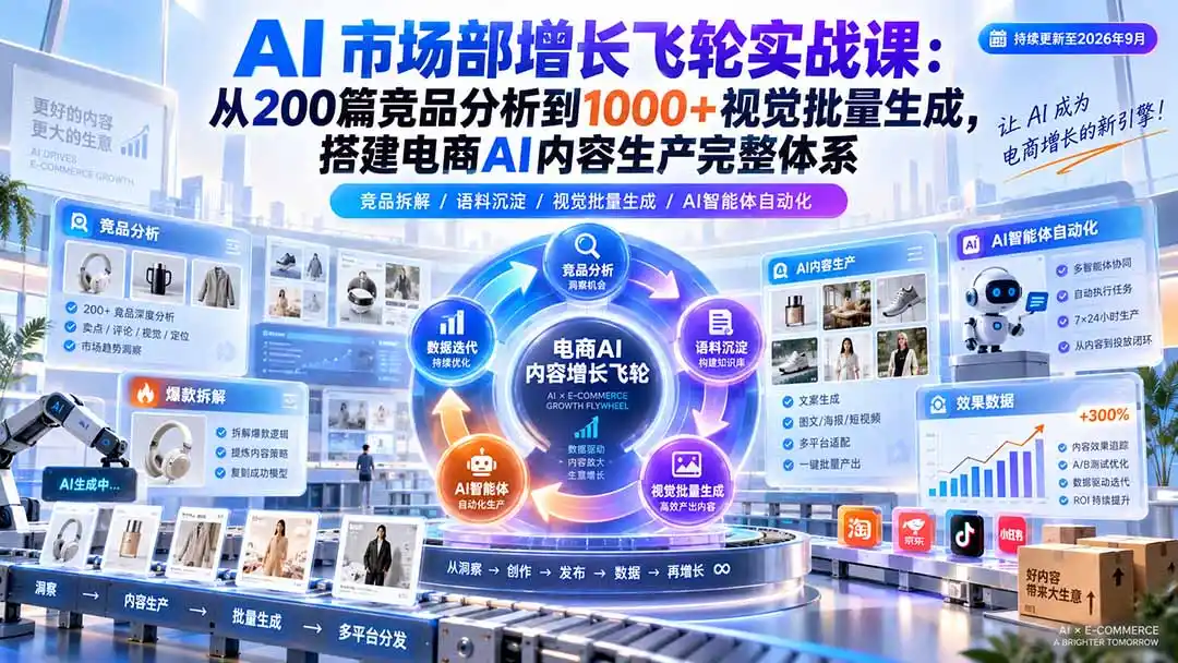 AI 市场部增长飞轮实战课：从200篇竞品分析到1000+视觉批量生成，搭建电商AI内容生产完整体系-小创项目网