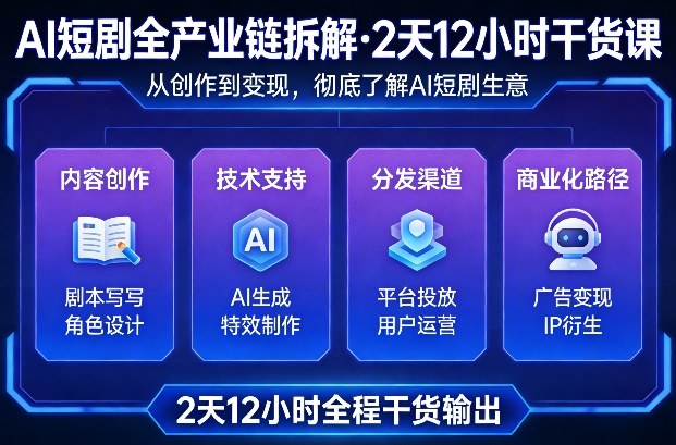 A短剧全产业链拆解，2天12小时全程干货输出，彻底的了解AI短剧是一门什么生意-小创项目网