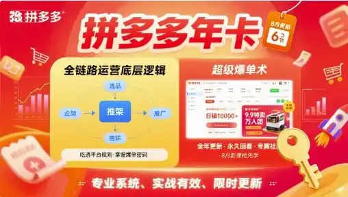 拼多多年卡，拼多多全链路运营底层逻辑，超级爆单术【更新26年10月】-小创项目网
