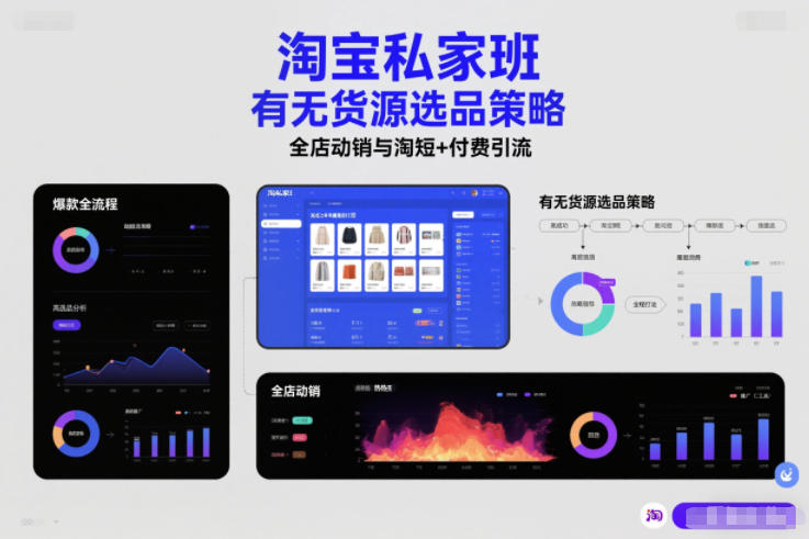 淘宝私家班，有无货源选品策略，高成功率爆款全流程打法，全店动销与淘短+付费引流(更新2026年6月1日)-小创项目网