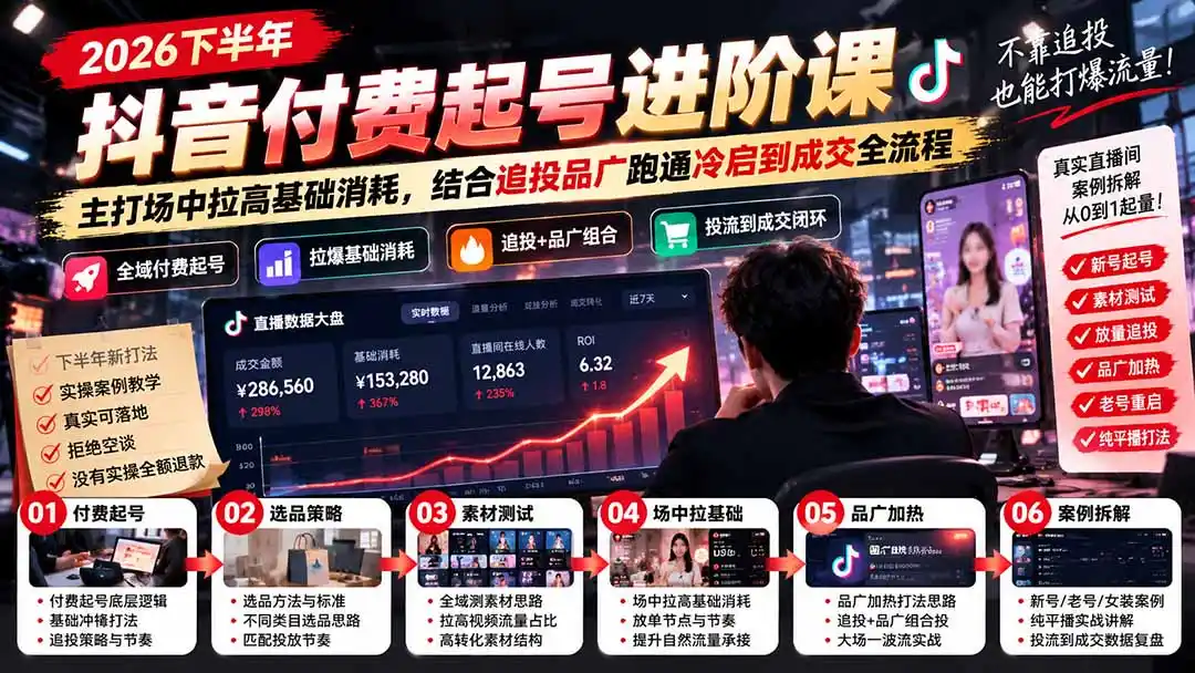 2026下半年抖音付费起号进阶课：主打场中拉高基础消耗，结合追投品广跑通冷启到成交全流程-小创项目网