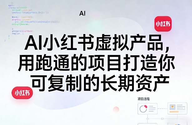 AI小红书虚拟产品，用跑通的项目打造你可复制的长期资产-小创项目网