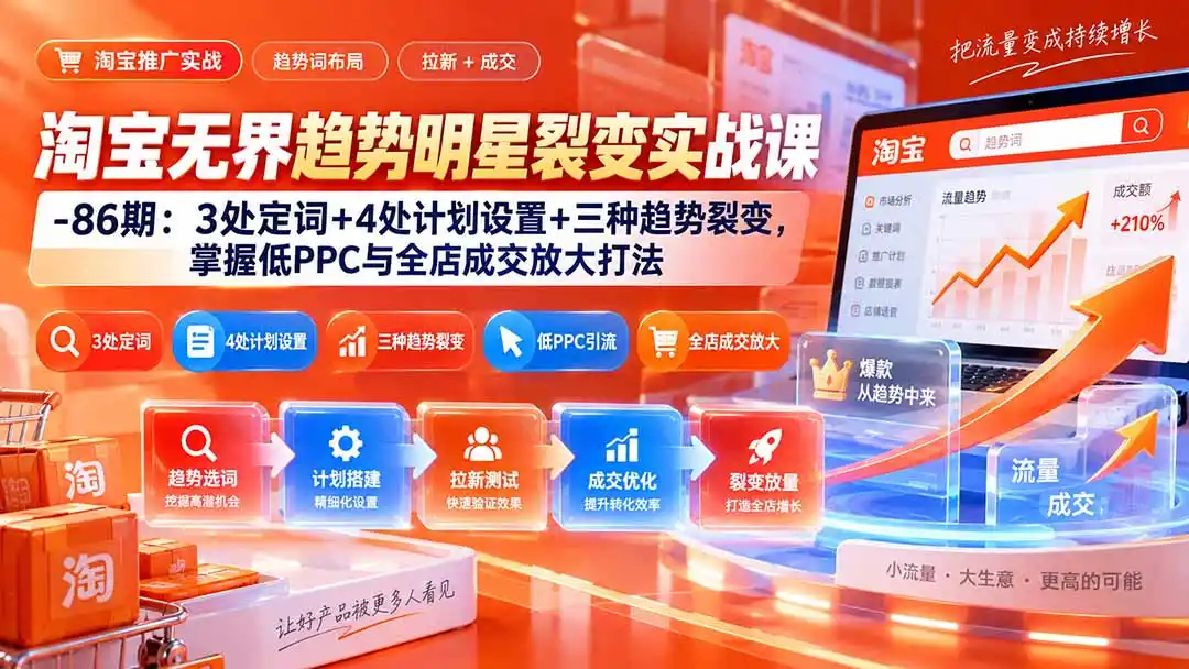 淘宝无界趋势明星裂变实战课-86期：3处定词+4处计划设置+三种趋势裂变，掌握低PPC与全店成交放大打法-小创项目网