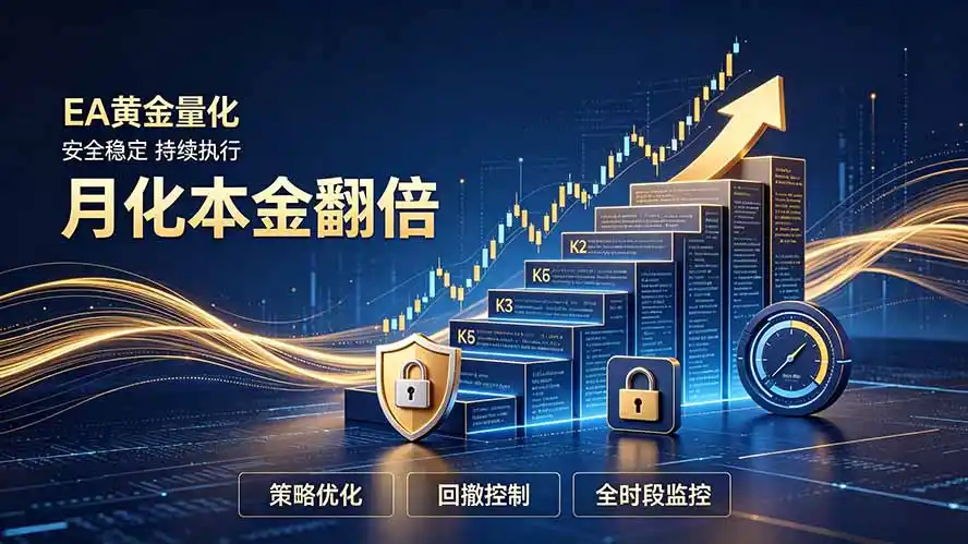 全新EA量化打法，月化本金翻倍的全新策略，安全稳定持续输出-小创项目网