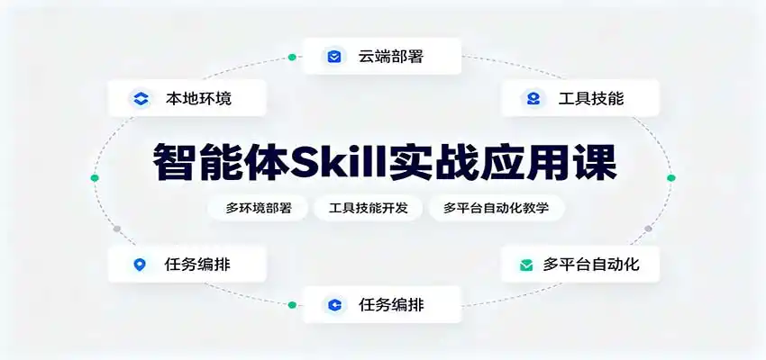 智能体Skill实战应用课：多环境部署，工具技能开发，多平台自动化教学-小创项目网
