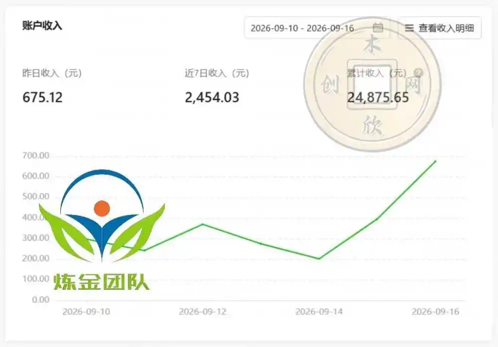 小程序掘金计划，日收500+，四大收益来源，玩转CPM+CPC收益，积累型副业-小创项目网