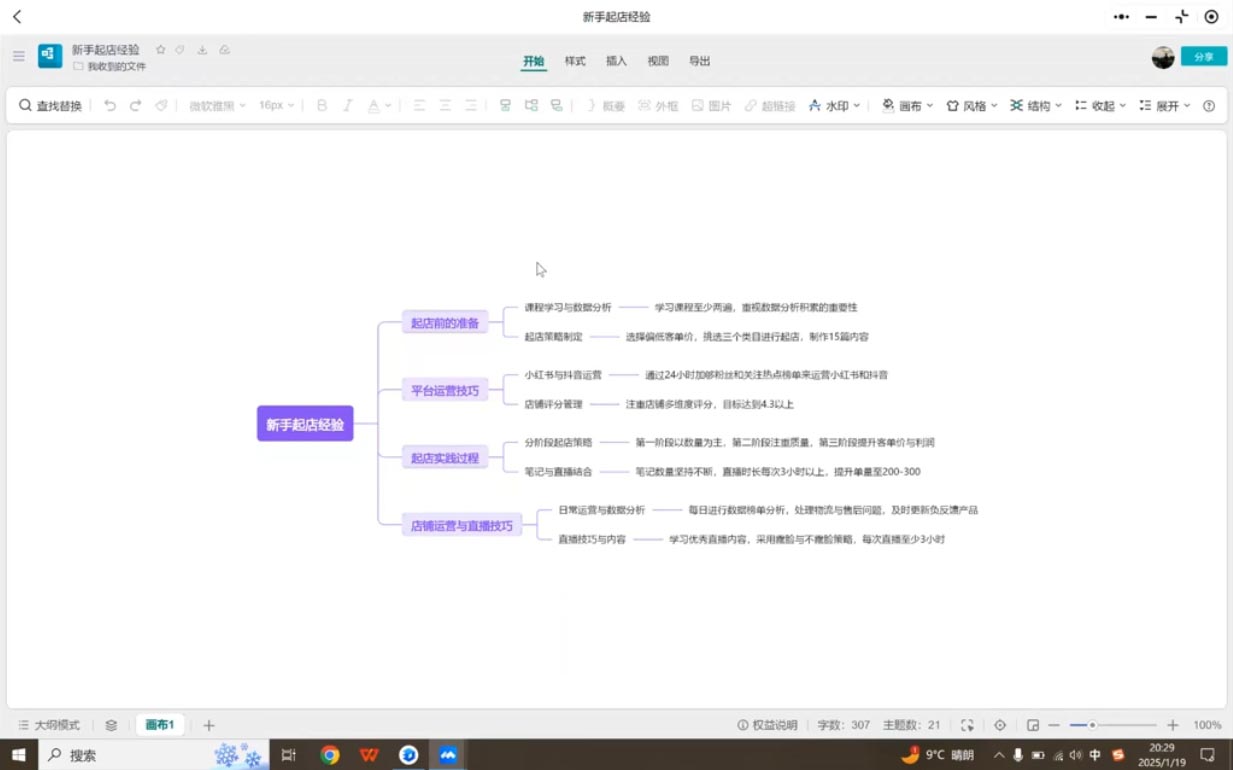 张宾·小红书笔记带货课(更新2026)-小创项目网