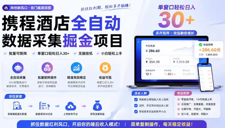 携程酒店采集挂G项目，批量可矩阵，单机轻松日入300+，开启你的睡后收入模式!【揭秘】-小创项目网