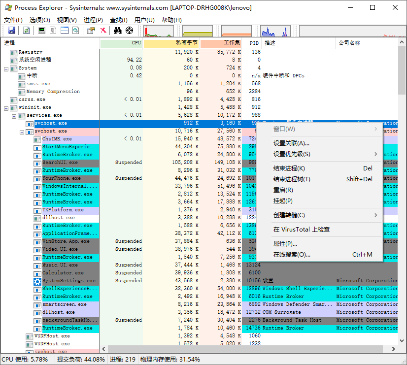 Process Explorer v17.1汉化版-小创项目网