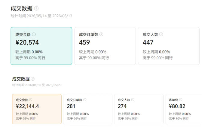 视频号AI图书带货训练营，不用露脸、不用直播、不用囤货发货，做好内容就行，一条爆款视频佣金8942-小创项目网