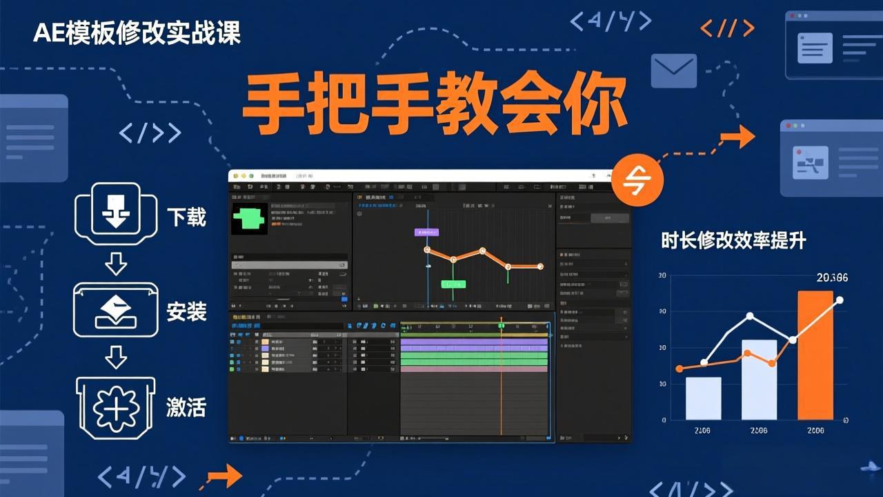 AE模板修改实战课从0到1，软件安装插件缺失跟踪时长修改全流程手把手教会你-小创项目网