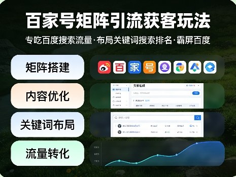 百家号矩阵引流获客玩法，专吃百度搜索流量，布局关键词搜索排名，霸屏百度-小创项目网