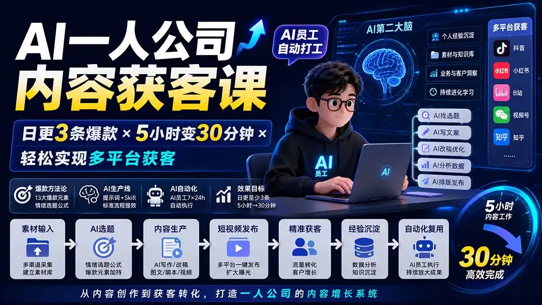 AI一人公司内容获客课-更新8月：日更3条爆款×5小时变30分钟×AI员工自动打工，轻松实现多平台获客-小创项目网