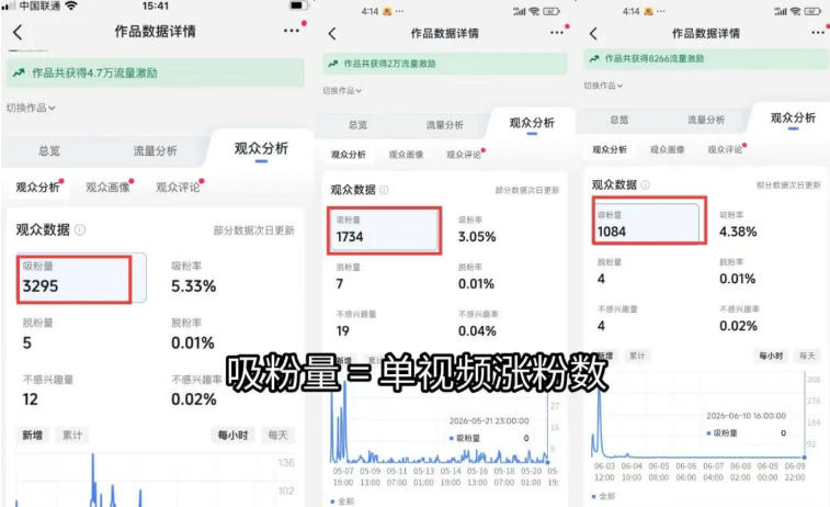 苗子起号涨粉实战变现训练营，多类目零基础爆款起号、精准起号节奏、新手稳涨粉可落地变现全课-小创项目网
