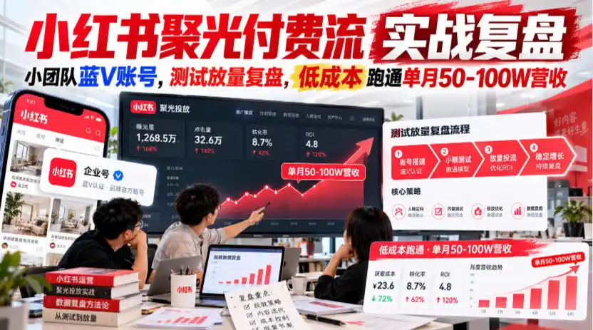 小红书聚光付费流实战复盘｜小团队蓝V账号，测试放量复盘，低成本跑通单月50‑100W营收【文档】-小创项目网