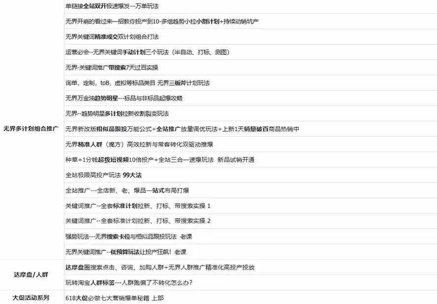 图片[2]-2026淘天开单秘籍PRO实战陪跑课程-更新1012：全套落地运营玩法，一站式解决淘宝流量低、不出单难题-小创项目网