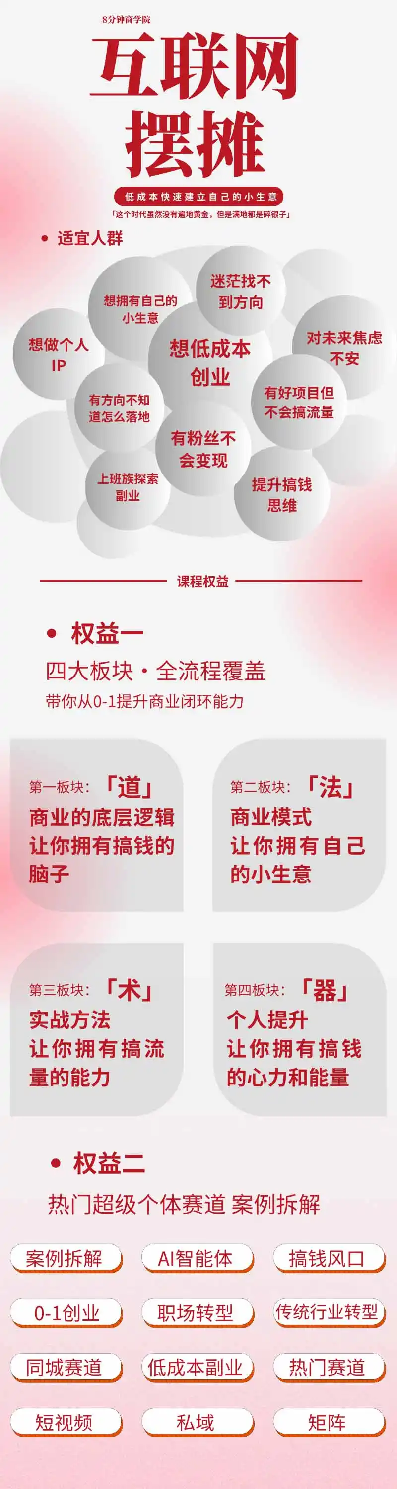 图片[1]-AI+新个体创业必修课-更新0922｜道法术器｜商业逻辑·小红书流量·AI智能体｜低成本打造个人变现小生意全套教学-小创项目网