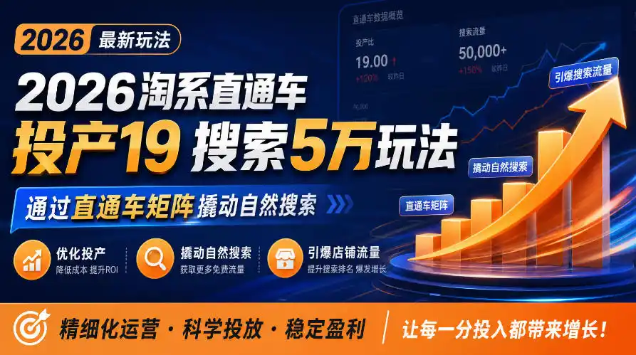 2026淘系直通车投产19搜索5万玩法，通过直通车矩阵撬动自然搜索，帮助商家优化投产，引爆店铺搜索流量-小创项目网
