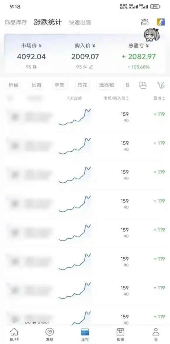 Steam搬砖，每轮收益为本金的20-80%，平均每天仅需半小时，新人轻松上手-小创项目网