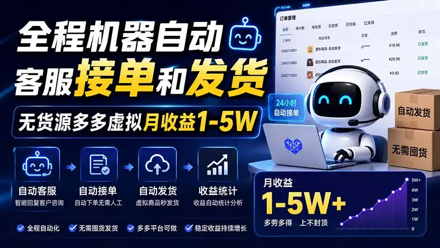 全程机器自动客服接单和发货，无货源多多虚拟月收益1-5W-小创项目网