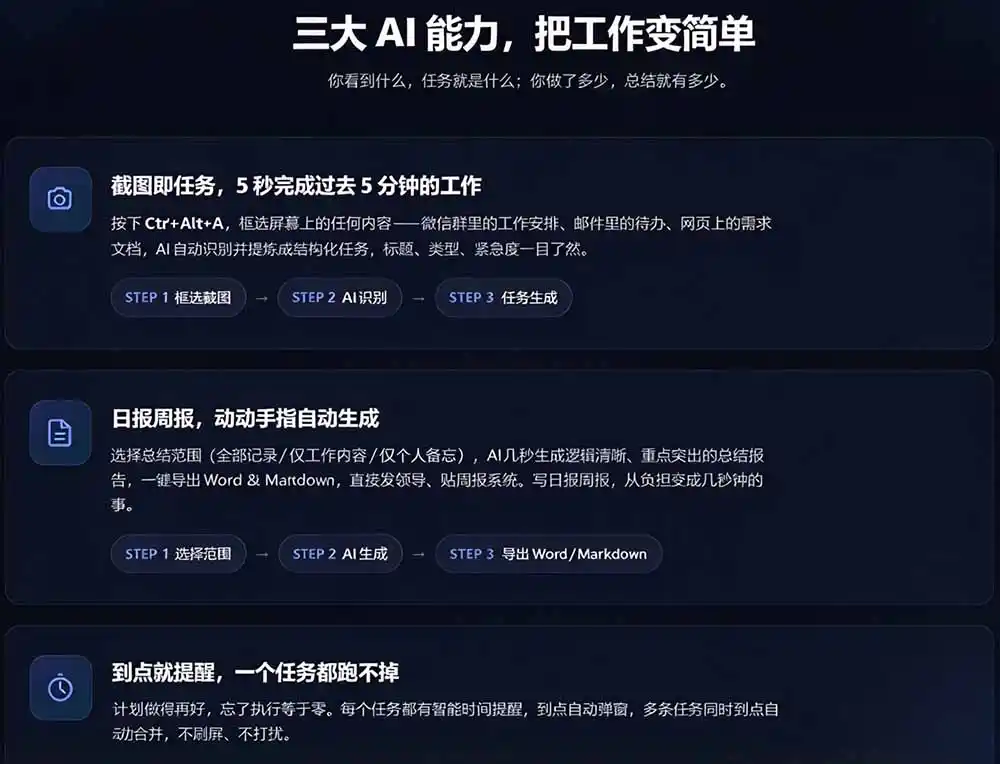 天天写日报周报写到头疼？截图一键选屏幕内容，AI 自动把它变成结构化任务，极简工作日记-小创项目网