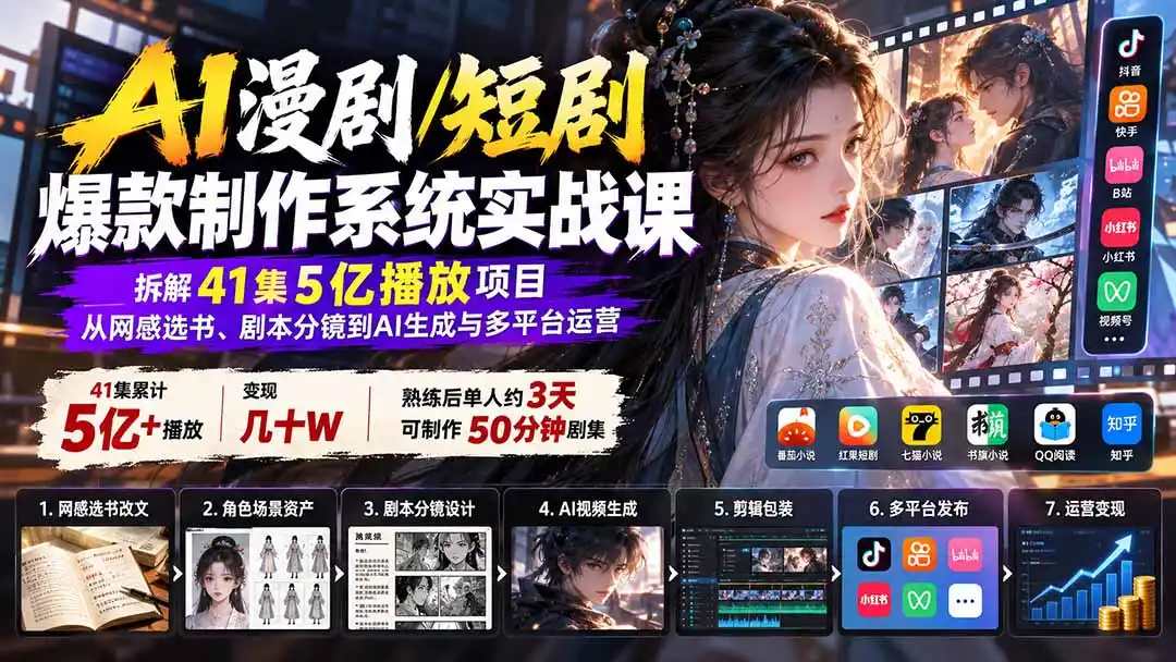 AI漫剧/短剧爆款制作系统实战课：拆解41集5亿播放项目，从网感选书、剧本分镜到AI生成与多平台运营-小创项目网