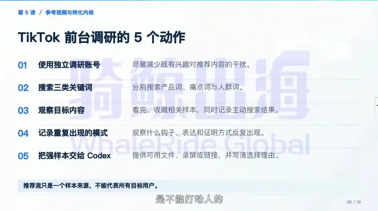 Codex跨境电商内容效率入门课-小创项目网