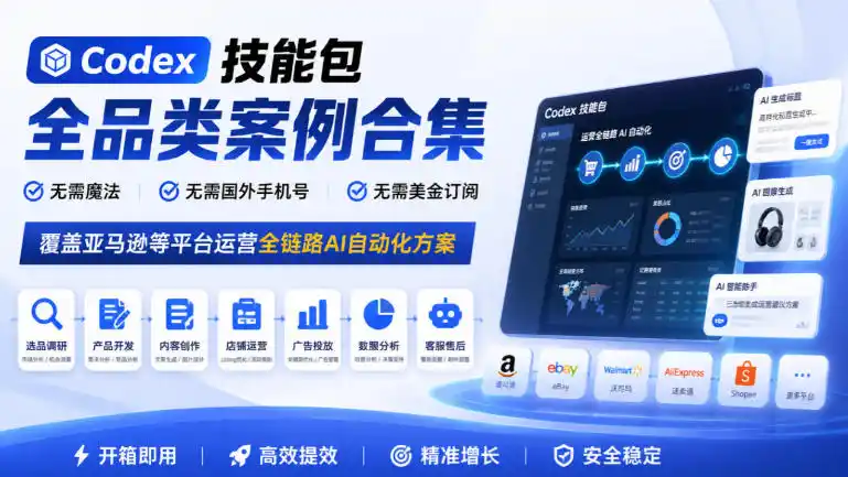 Codex技能包全品类案例合集，无需魔法、无需国外手机号、无需美金订阅，覆盖亚马逊等平台运营全链路AI自动化方案-小创项目网