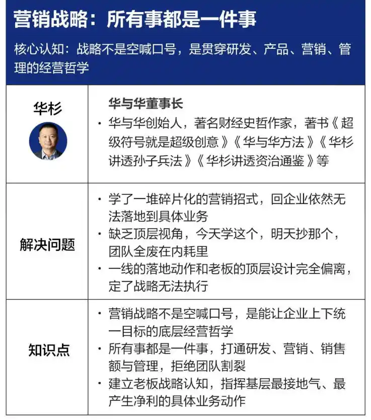 营销战略落地班2026年6月线下课，关键媒体战略|关键产品战略|关键动作战略-小创项目网