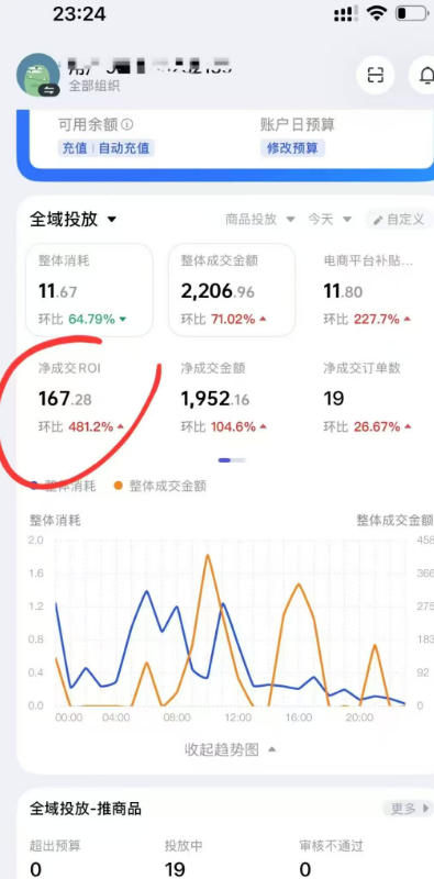 短视频带货必学投流课：千川+随心推+选品+实拍全流程，手把手教你起号爆单稳投产-小创项目网