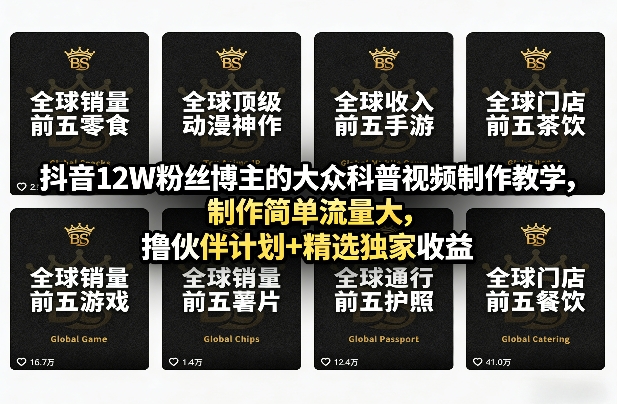抖音12W粉丝博主的大众科普视频制作教学，制作简单流量大，撸伙伴计划+精选独家收益-小创项目网