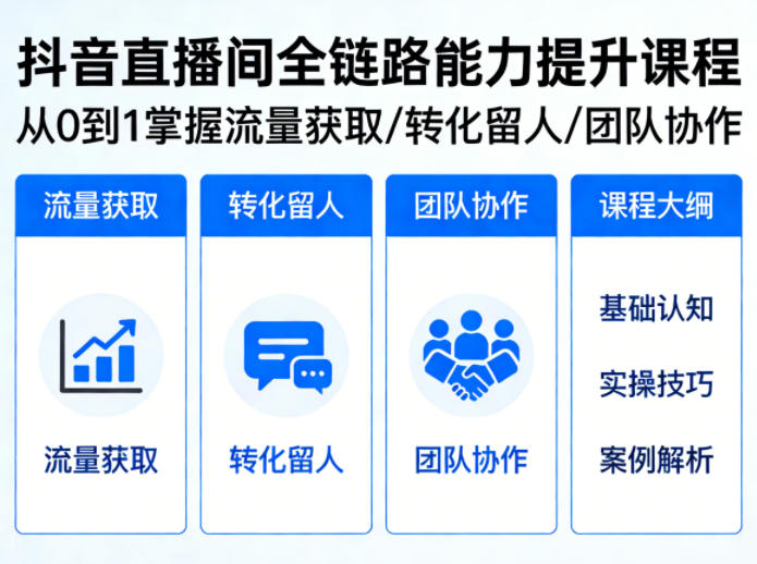 抖音直播间浓缩版视频课程，从0到1掌握直播间流量获取、转化留人、团队协作的全链路能力-小创项目网