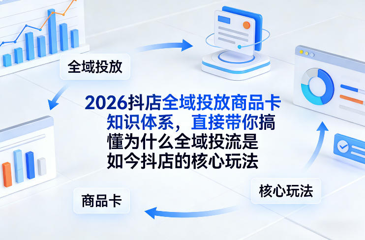 2026抖店全域投放商品卡知识体系，直接带你搞懂为什么全域投流是如今抖店的核心玩法-小创项目网