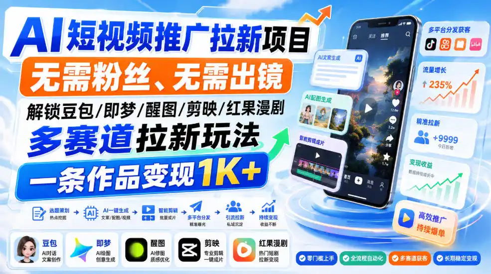 AI短视频推广拉新项目，无需粉丝、无需出镜，解锁豆包/即梦/醒图/剪映/红果漫剧多赛道拉新玩法，一条作品变现1K+(更新0918)-小创项目网