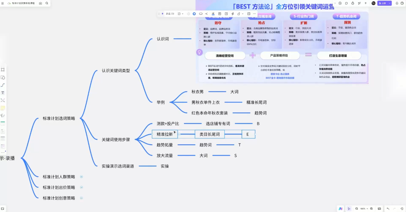 子鹏讲电商·淘宝私家班(更新)-小创项目网