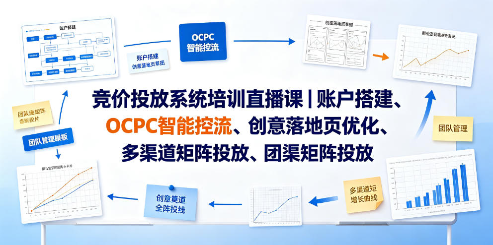 竞价投放系统培训直播课｜账户搭建、OCPC智能控流、创意落地页优化、多渠道矩阵投放、团队管理与副业变现全阶实战-小创项目网
