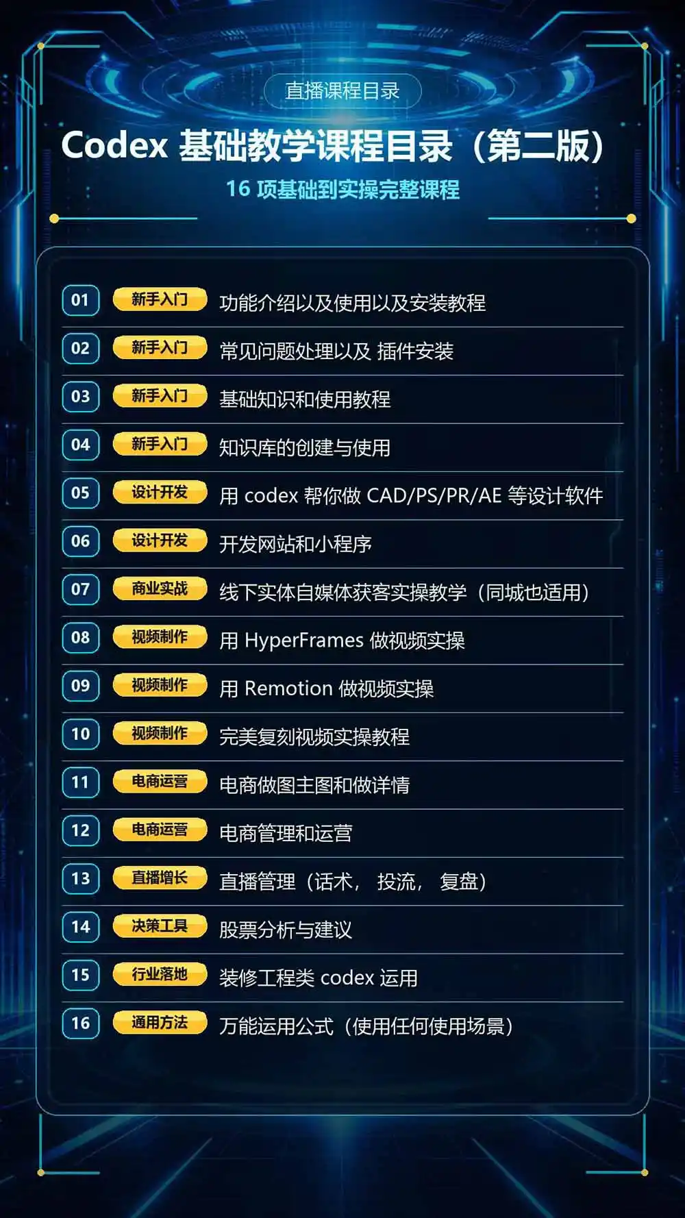 Codex全场景系统实操课-第2期：从安装插件、知识库到设计视频、电商直播与网站开发，掌握AI真实业务落地完整流程-小创项目网