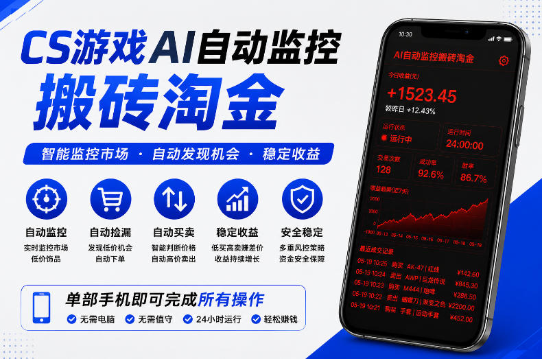 CS游戏AI自动监控搬砖淘金，稳定运行多年，支持任何形式验证，日入300+【揭秘】-小创项目网
