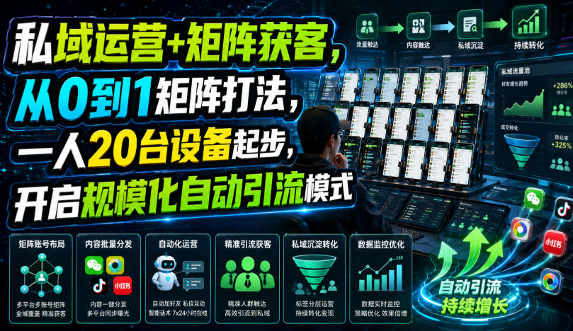 私域运营+矩阵获客，从0到1矩阵打法，一人20台设备起步，开启规模化自动引流模式！-小创项目网