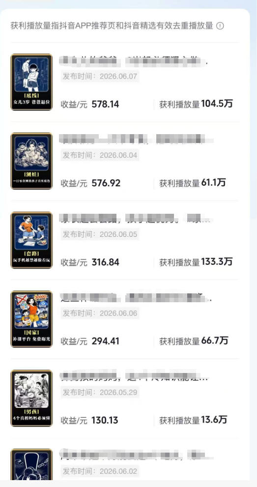 抖音某博主的育儿Ai视频全流程0-1实操，伙伴计划+分成计划+商单收徒等多种收益，日入300+-小创项目网