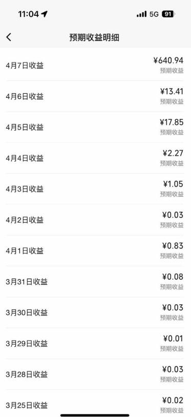 创作者分成计划，视频号-百度-头条-快手多平台变现，操作简单，人人可做，轻松日入600+-小创项目网