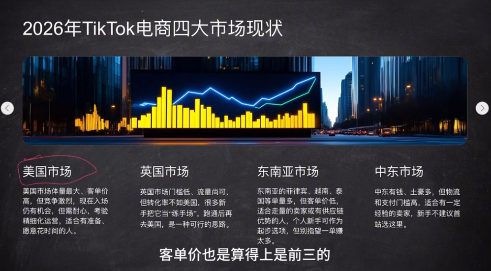 2026从0到1跑通TikTok跨境电商-小创项目网
