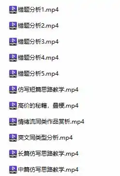 某社群百人拆文交流群付费资源-更新0929：千本爆款短篇拆解+每日拆文案例+网感训练+原创写作方法-小创项目网