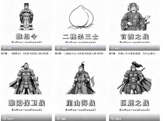 抖音历史博弈思维赛道变现:读懂人性权谋看透规则底层逻辑,提升格局破局人生,伙伴计划+精选独家收益-小创项目网
