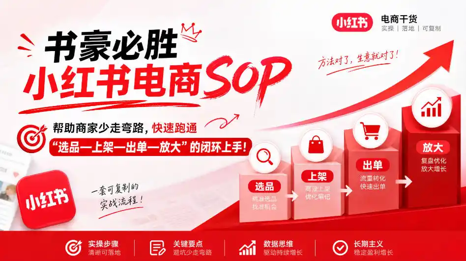 书豪必胜小红书电商sop，帮助商家少走弯路，快速跑通”选品—上架—出单—放大”的闭环(更新9月)-小创项目网