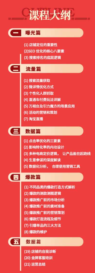 淘宝金牌运营班-7月：曝光流量数据爆款四大板块｜万相台直通车达摩｜全渠道引流爆款落地教学-小创项目网