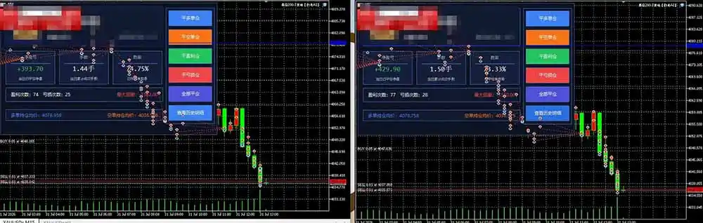 AI智投EA量化训练营【第三期】，多策略智投+防爆技术+趋势分析 ，轻松上手，矩阵放大，长期稳定。-小创项目网