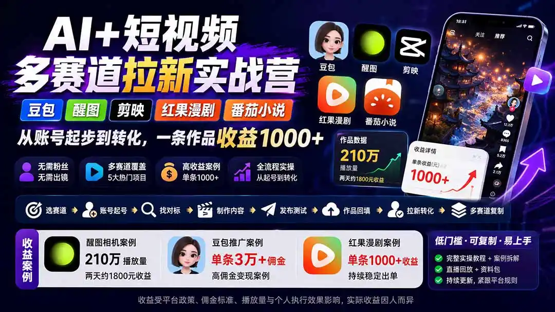 AI+短视频多赛道拉新实战营：豆包+醒图+剪映+红果漫剧+番茄小说，从账号起步到转化，一条作品收益1000+-小创项目网