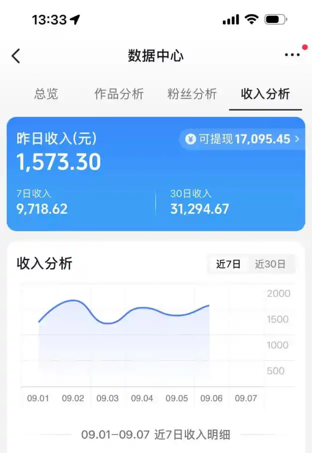 抖音9.5W粉丝博主同款AI光头强语录实战教学，手机、电脑均可操作，零基础快速制作高流量语录短视频-小创项目网