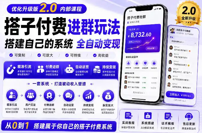 搭建群系统实战项目玩法，搭建整套付费进群系统，实现全天被动收益-小创项目网